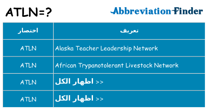 ماذا عن موقف % s
