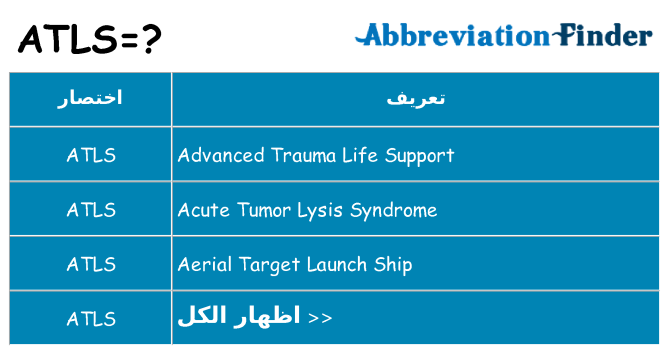 ماذا عن موقف % s