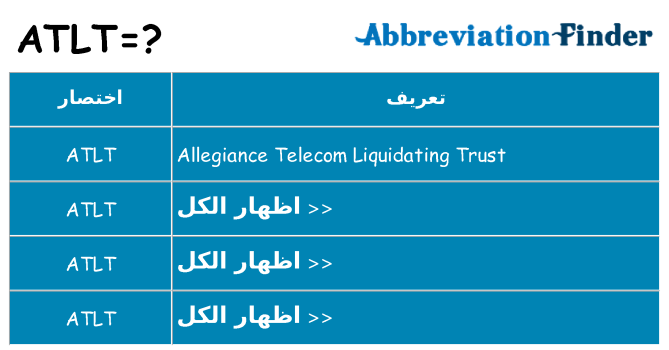 ماذا عن موقف % s