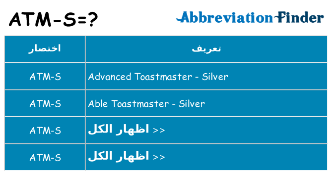 ماذا عن موقف % s