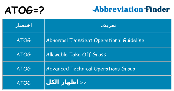 ماذا عن موقف % s