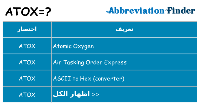 ماذا عن موقف % s