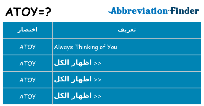 ماذا عن موقف % s