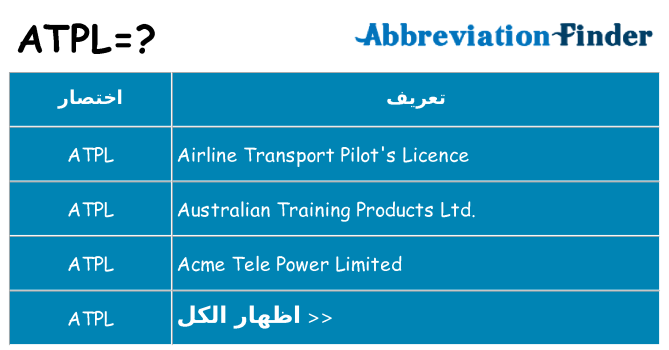 ماذا عن موقف % s