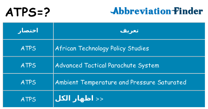 ماذا عن موقف % s