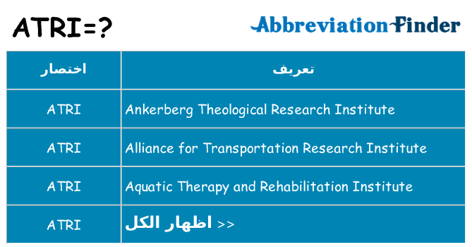 ماذا عن موقف % s