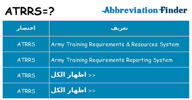 ماذا عن موقف % s