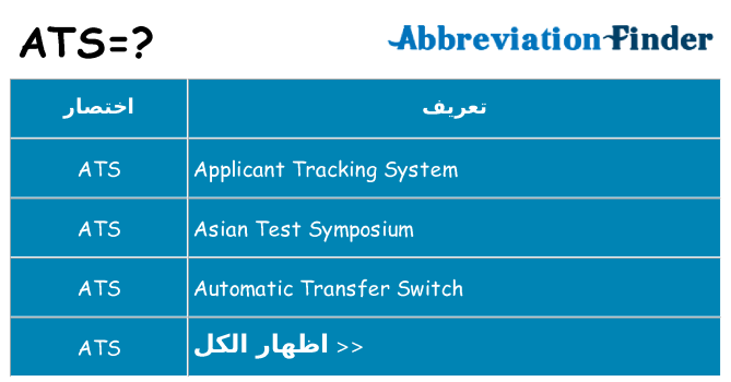 ماذا عن موقف % s