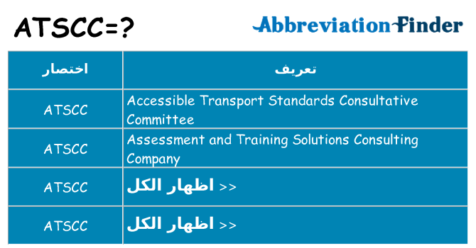 ماذا عن موقف % s