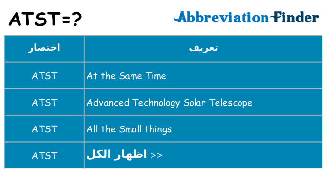 ماذا عن موقف % s