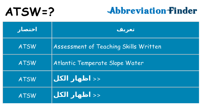 ماذا عن موقف % s