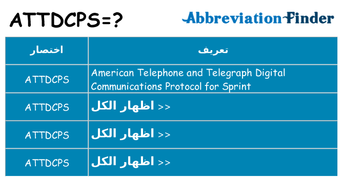 ماذا عن موقف % s