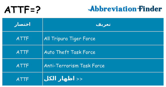 ماذا عن موقف % s