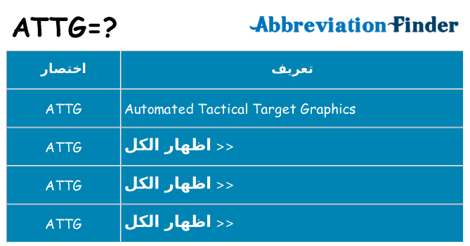 ماذا عن موقف % s
