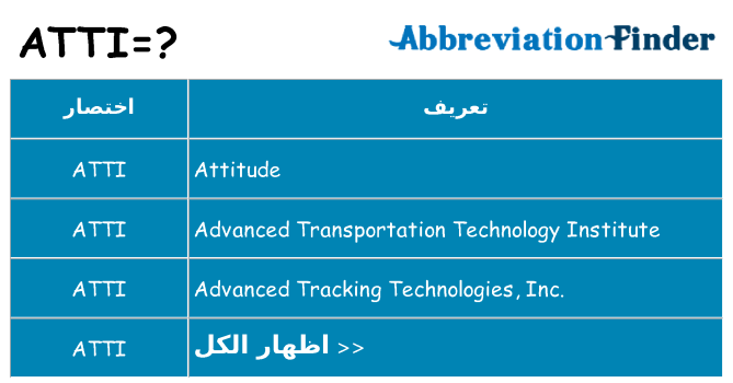 ماذا عن موقف % s