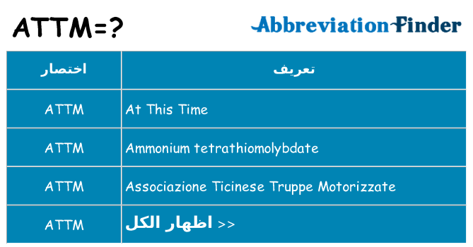 ماذا عن موقف % s