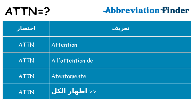 ماذا عن موقف % s