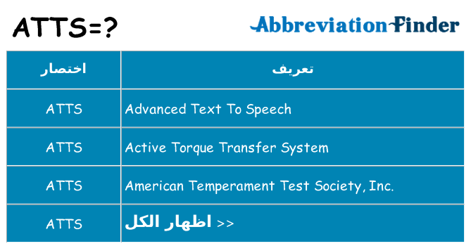 ماذا عن موقف % s