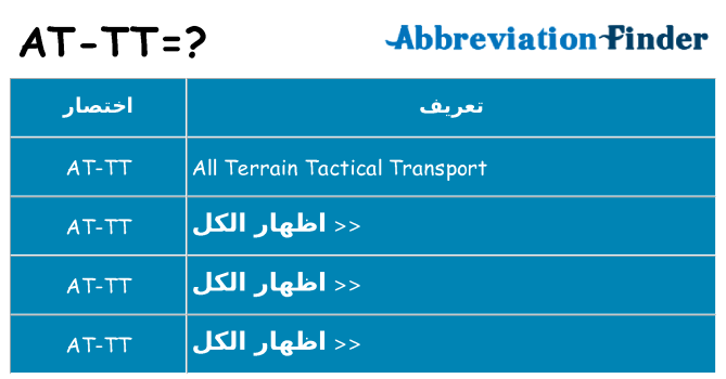 ماذا عن موقف % s