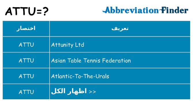 ماذا عن موقف % s
