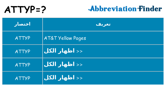 ماذا عن موقف % s