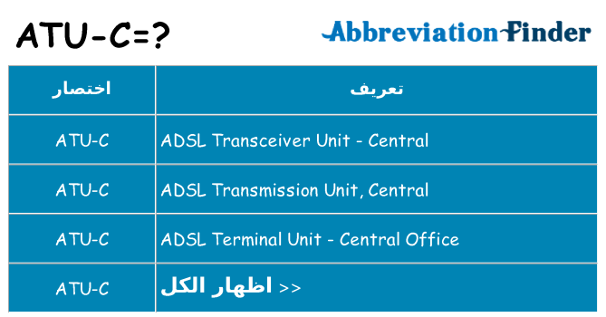 ماذا عن موقف % s