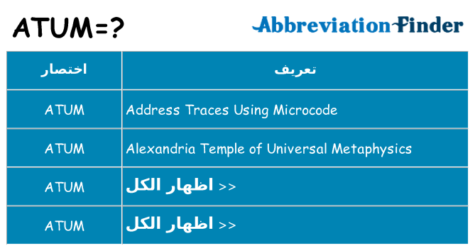 ماذا عن موقف % s