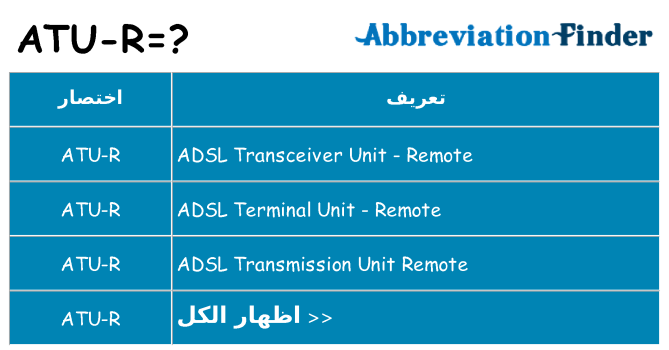 ماذا عن موقف % s