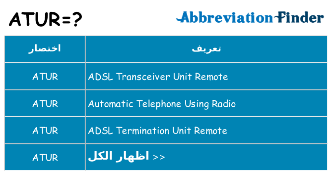 ماذا عن موقف % s