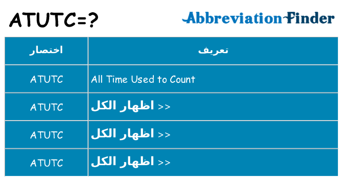 ماذا عن موقف % s