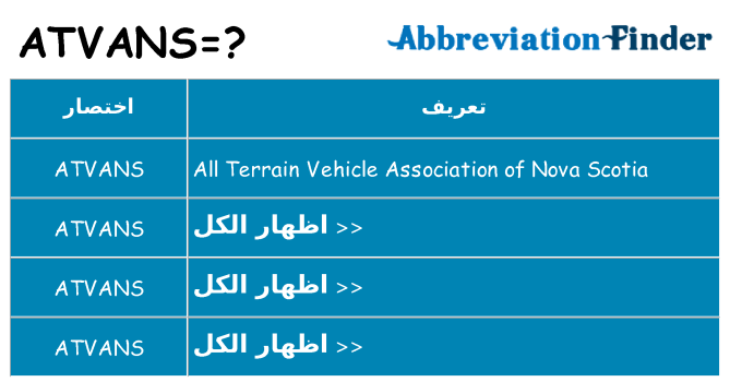 ماذا عن موقف % s