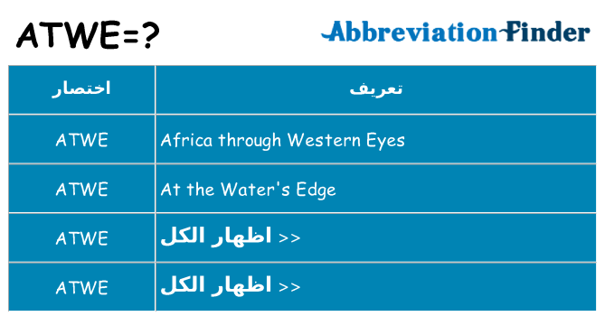 ماذا عن موقف % s