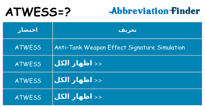 ماذا عن موقف % s