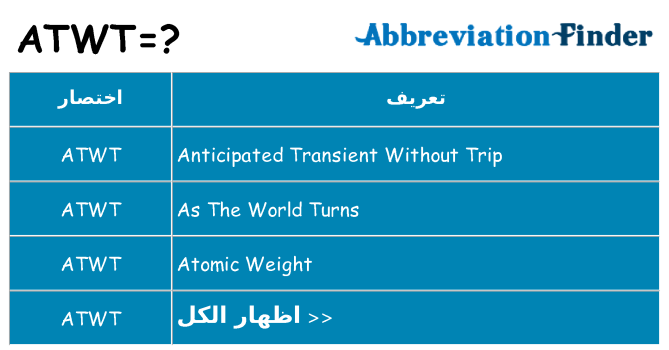 ماذا عن موقف % s