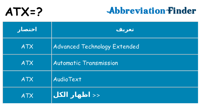 ماذا عن موقف % s