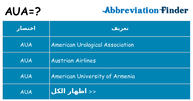 ماذا عن موقف % s