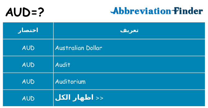 ماذا عن موقف % s