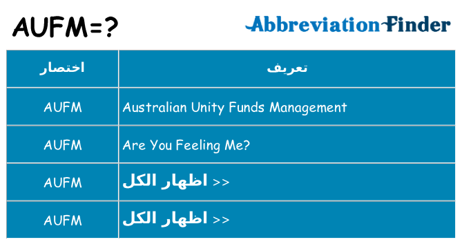 ماذا عن موقف % s