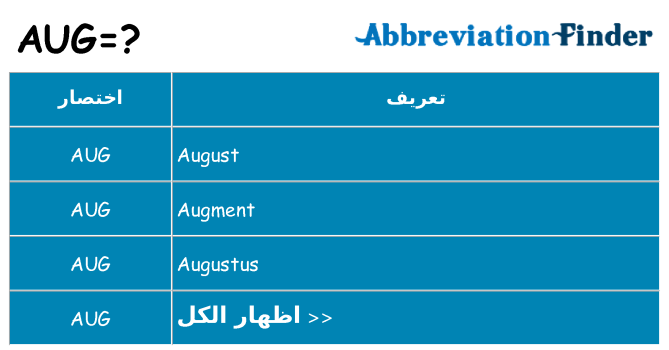 ماذا عن موقف % s