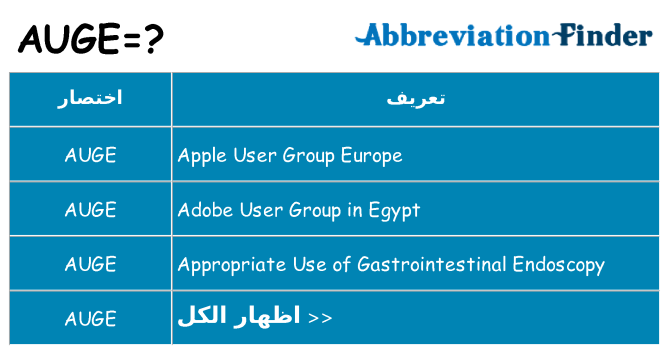 ماذا عن موقف % s