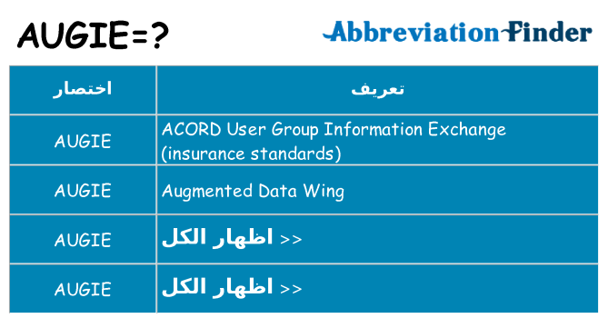 ماذا عن موقف % s