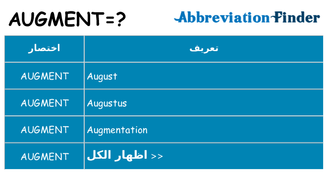 ماذا عن موقف % s