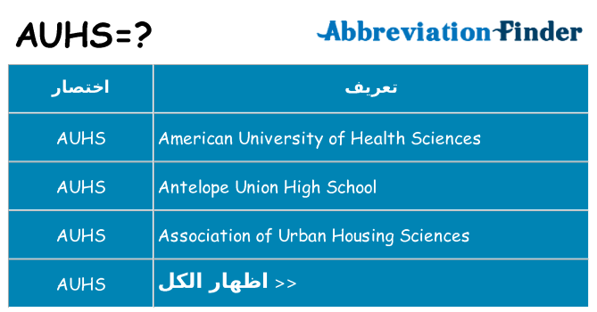 ماذا عن موقف % s