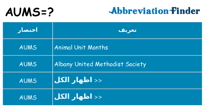 ماذا عن موقف % s