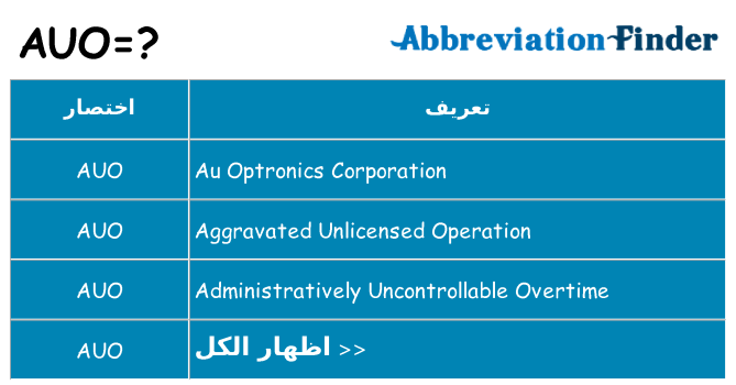 ماذا عن موقف % s