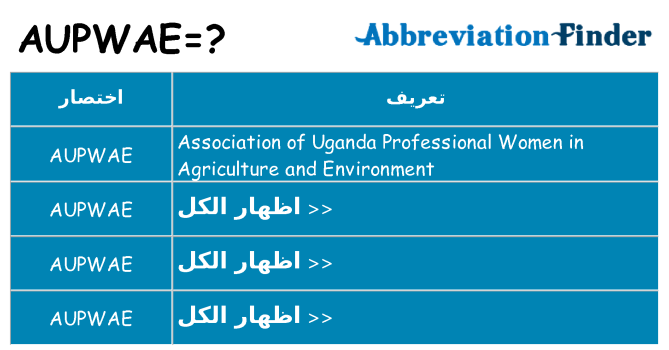 ماذا عن موقف % s