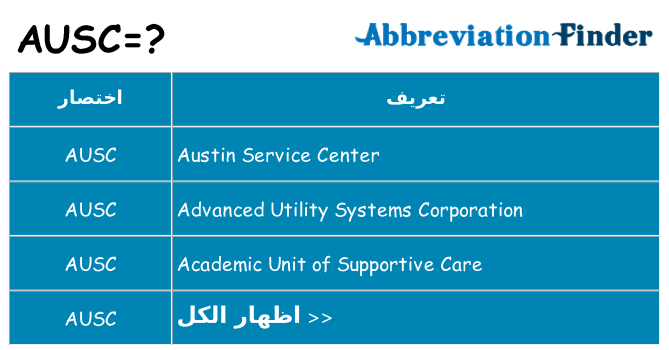 ماذا عن موقف % s