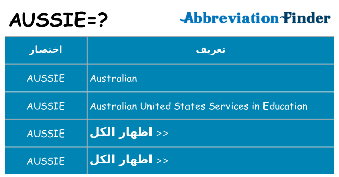 ماذا عن موقف % s