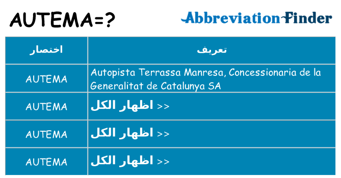 ماذا عن موقف % s
