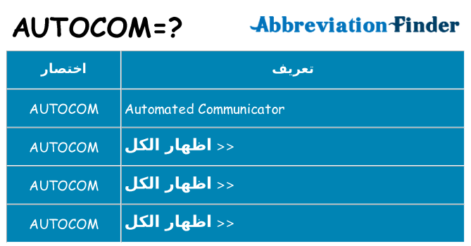 ماذا عن موقف % s
